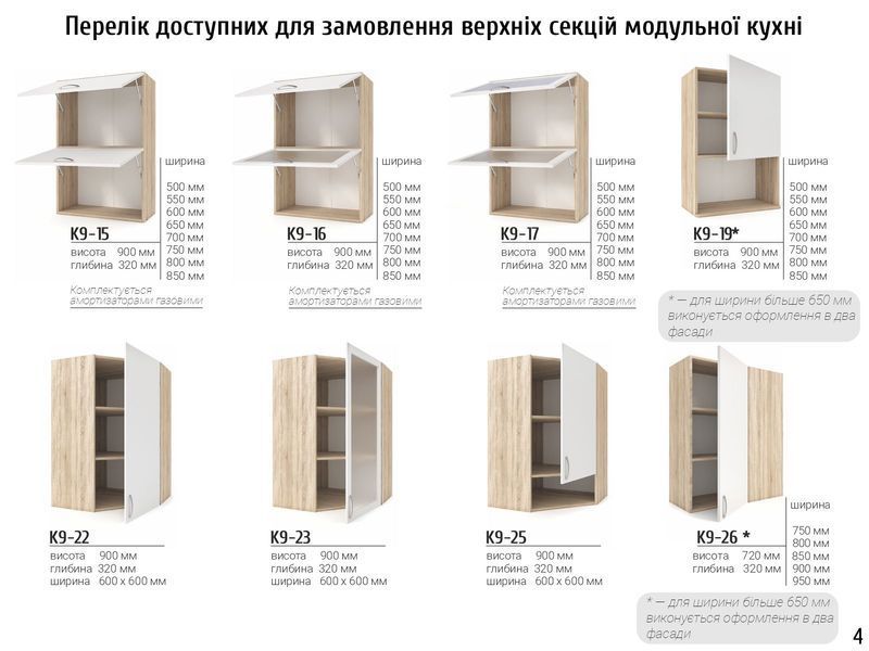 Кухня Донна 2,8 Київський Стандарт KS_DN_3013 фото
