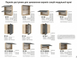 Кухня Велютто 2.5 м E Kuhnimaket vel_0019 фото 9