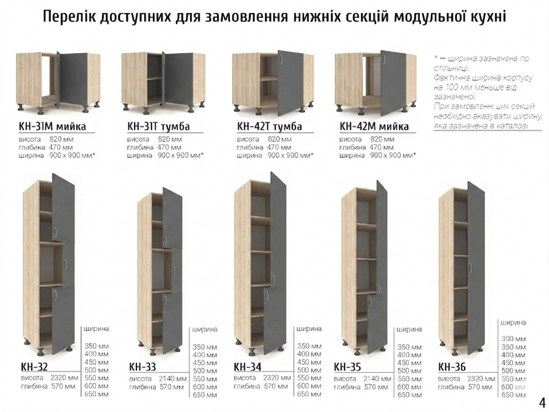 Кухня Велютто 2.5 м E Kuhnimaket vel_0019 фото