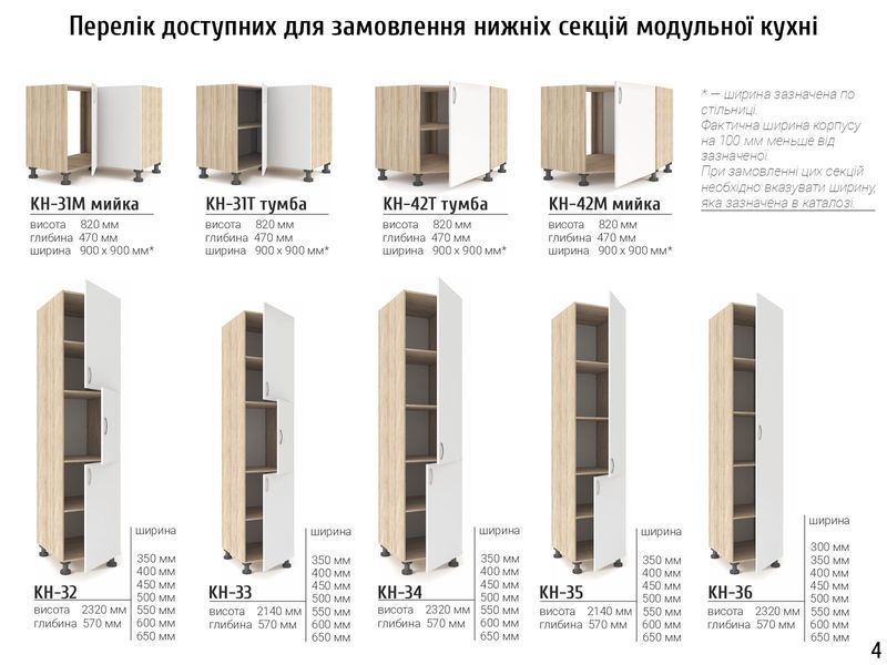 Кухня Фиоре 2.0 А Киевский Стандарт 3007_А фото