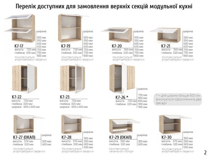 Кухня Фиоре 2.0 В Киевский Стандарт 3007_В фото