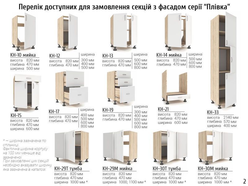 Кухня Олівія 2.0 м Київський Стандарт 3459 фото