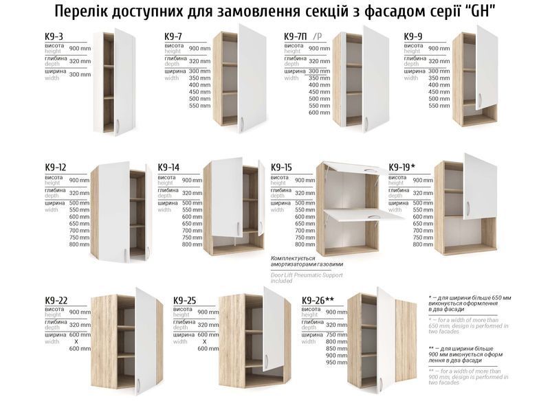 Кухня кутова GH 3.6 м Київський Стандарт 1694 фото