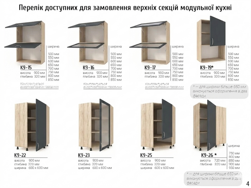 Кухня Велютто 2.5 м D Kuhnimaket vel_0013 фото